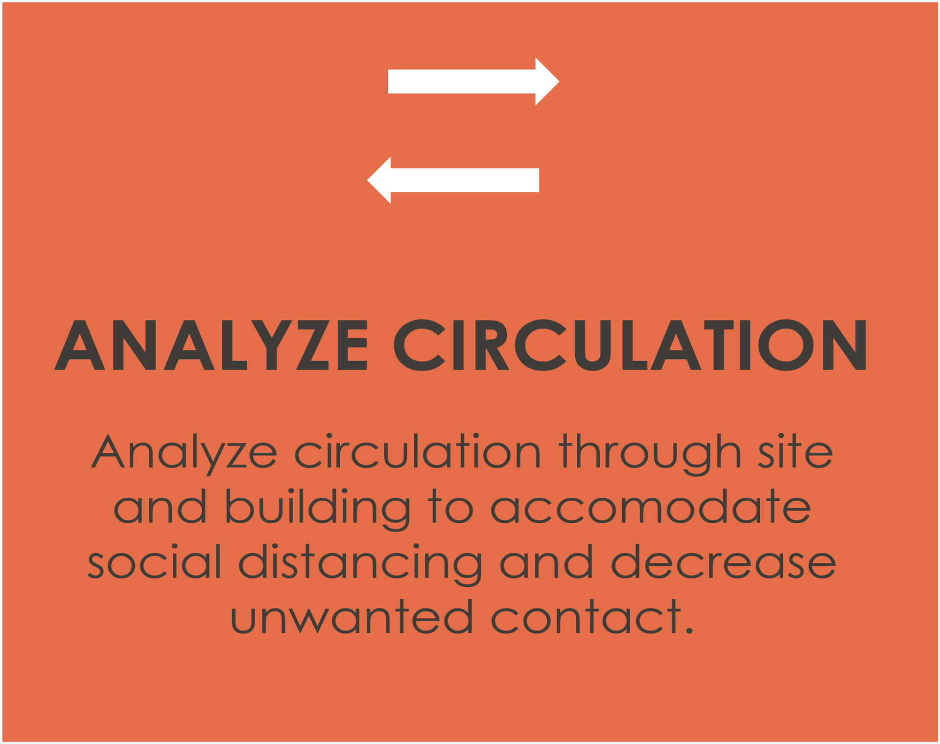 Analyze Circulation